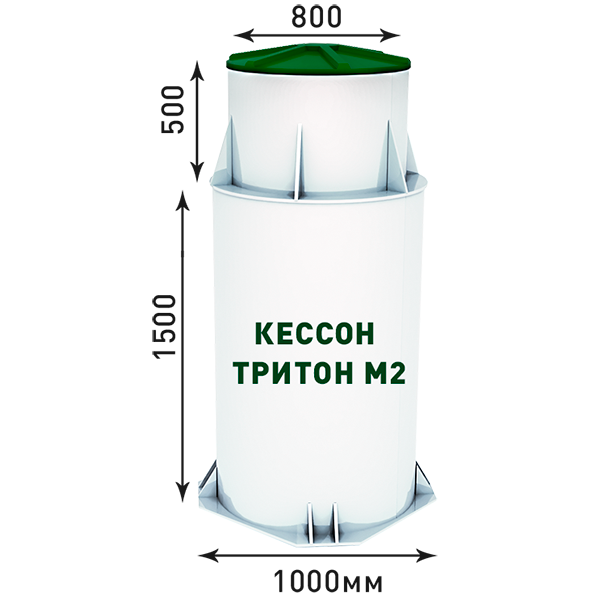 Кессон для скважины Тритон М-2